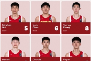 媒体人：此役会提升中国U17男篮的信心 大家该相信自己是有实力的